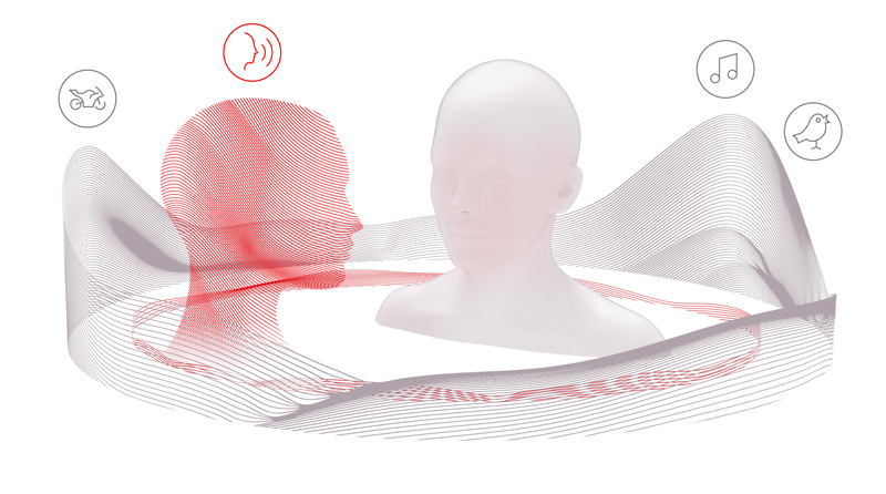 Signia Augmented Focus Grafik mit zwei Personensilhouetten und Audiowellen